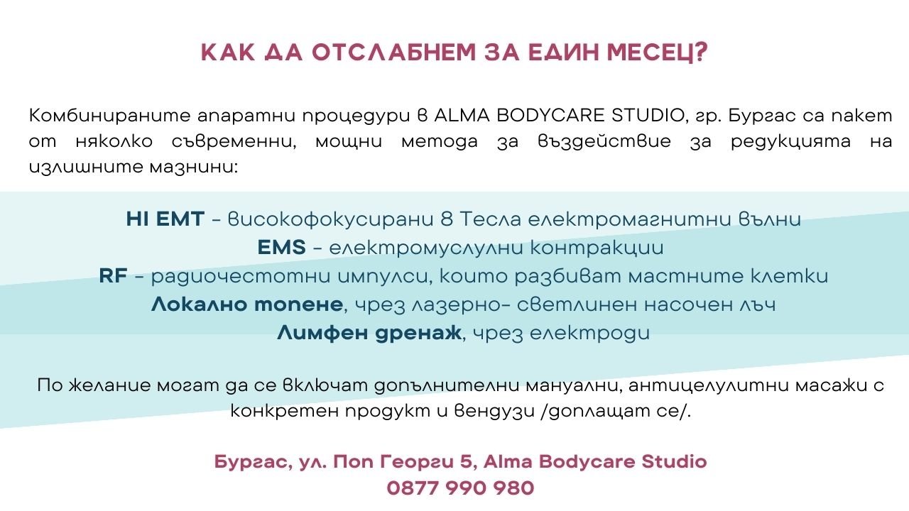 Цени, пакети
