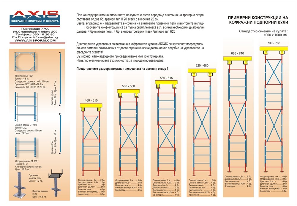 ПОДПОРНО СКЕЛЕ