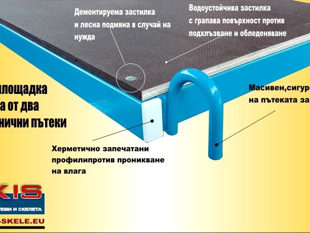 Оборудване към скеле AXIS MBS 12 4 метра