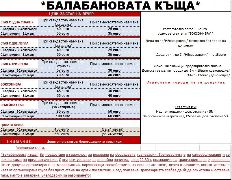 Цени и настаняване | БАЛАБАНОВАТА КЪЩА
