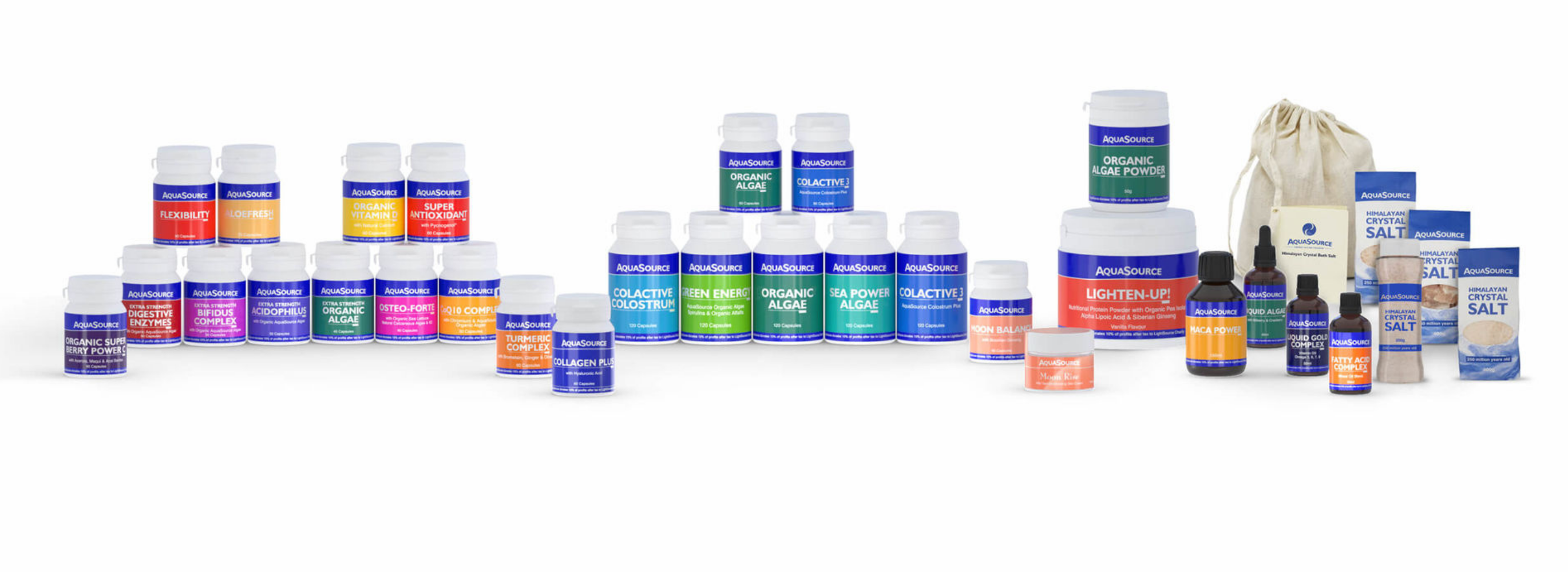 АкваСорс Продукти | BioVitalex - Оптимално Здраве