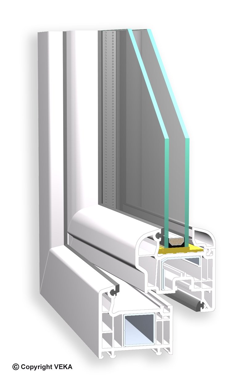SOFTLINE 70 AD