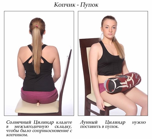 МЕТОДИКА ЗА ИЗПОЛЗВАНЕ НА ЦИЛИНДРИТЕ | ЕЛЕКТРОПУНКТУРА