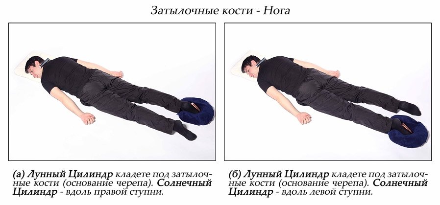 МЕТОДИКА ЗА ИЗПОЛЗВАНЕ НА ЦИЛИНДРИТЕ | ЕЛЕКТРОПУНКТУРА