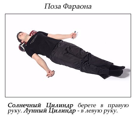 МЕТОДИКА ЗА ИЗПОЛЗВАНЕ НА ЦИЛИНДРИТЕ | ЕЛЕКТРОПУНКТУРА