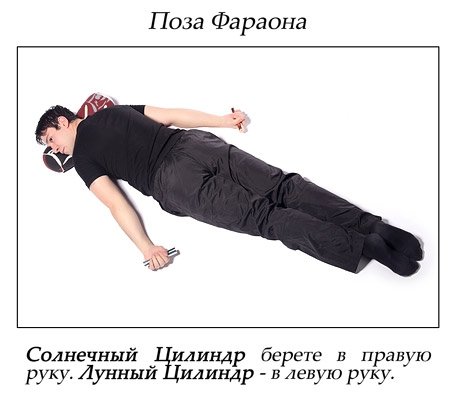 МЕТОДИКА ЗА ИЗПОЛЗВАНЕ НА ЦИЛИНДРИТЕ | ЕЛЕКТРОПУНКТУРА