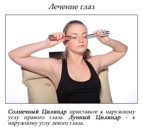 МЕТОДИКА ЗА ИЗПОЛЗВАНЕ НА ЦИЛИНДРИТЕ | ЕЛЕКТРОПУНКТУРА