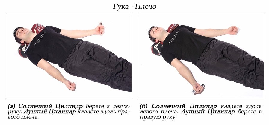 МЕТОДИКА ЗА ИЗПОЛЗВАНЕ НА ЦИЛИНДРИТЕ | ЕЛЕКТРОПУНКТУРА
