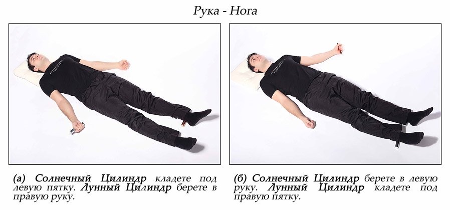 МЕТОДИКА ЗА ИЗПОЛЗВАНЕ НА ЦИЛИНДРИТЕ | ЕЛЕКТРОПУНКТУРА