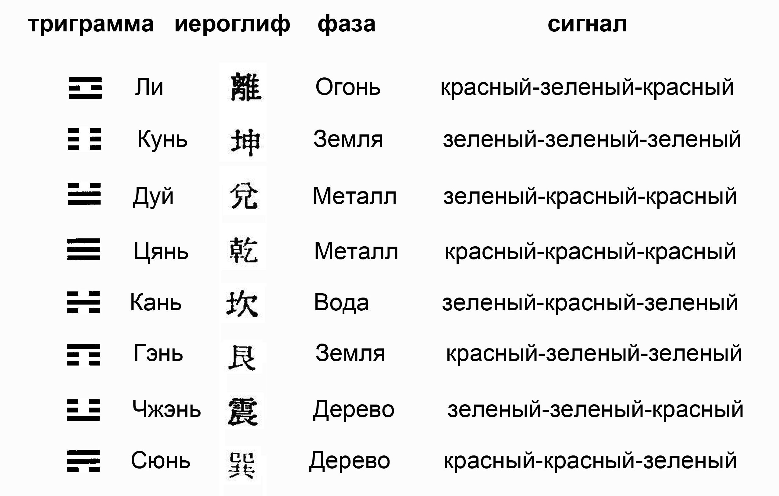И ДЗИН И АКУПУНКТУРА | ЕЛЕКТРОПУНКТУРА