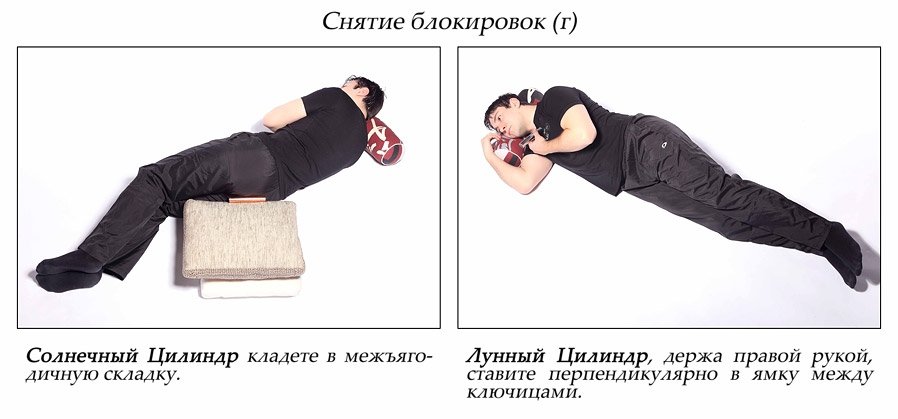 МЕТОДИКА ЗА ИЗПОЛЗВАНЕ НА ЦИЛИНДРИТЕ | ЕЛЕКТРОПУНКТУРА