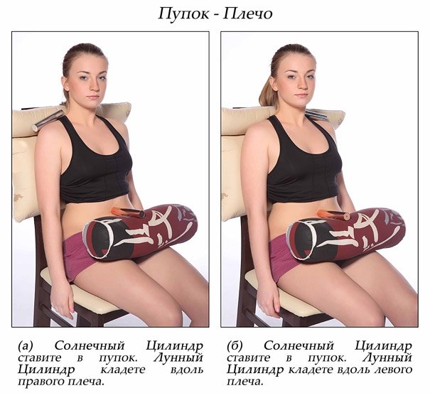 МЕТОДИКА ЗА ИЗПОЛЗВАНЕ НА ЦИЛИНДРИТЕ | ЕЛЕКТРОПУНКТУРА