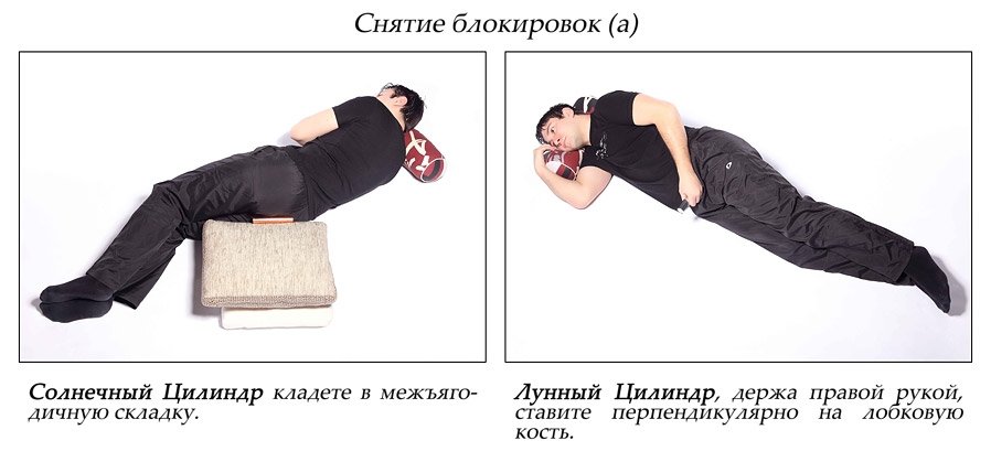 МЕТОДИКА ЗА ИЗПОЛЗВАНЕ НА ЦИЛИНДРИТЕ | ЕЛЕКТРОПУНКТУРА