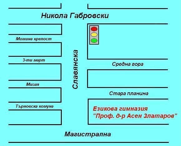 Контакти