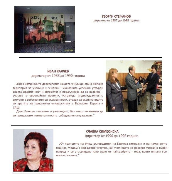 Директори