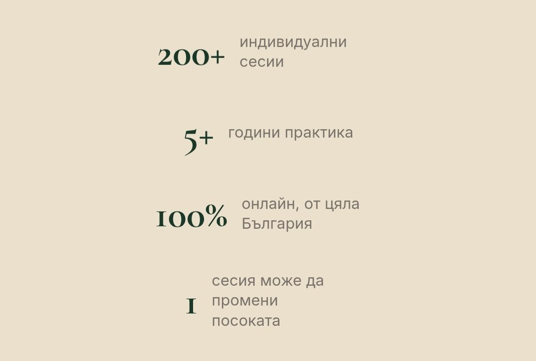 Родовата нишка през поколенията