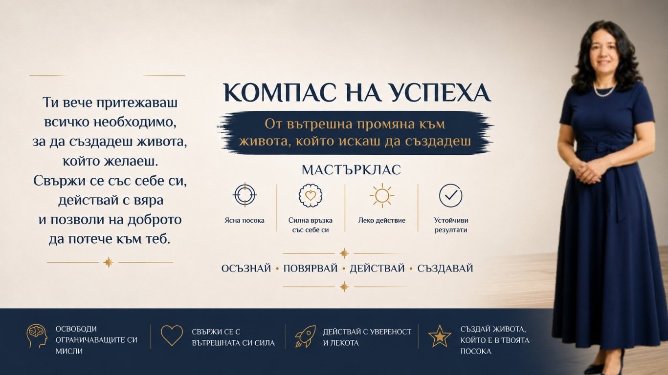 Компас на успеха